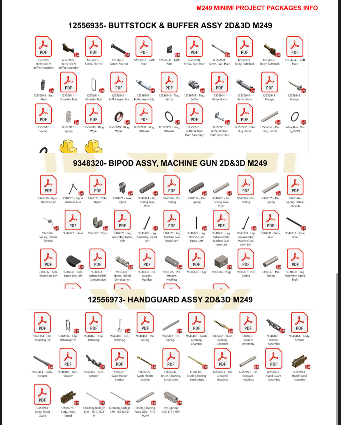 M249 CAD 2D Blueprints ne 3D Files complete for research, Study and Training